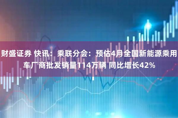 财盛证券 快讯：乘联分会：预估4月全国新能源乘用车厂商批发销量114万辆 同比增长42%