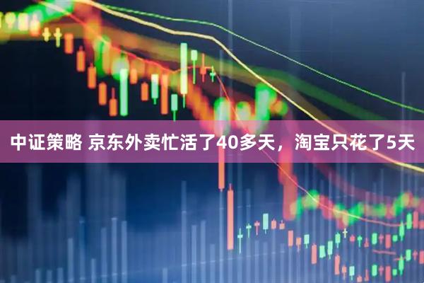 中证策略 京东外卖忙活了40多天，淘宝只花了5天
