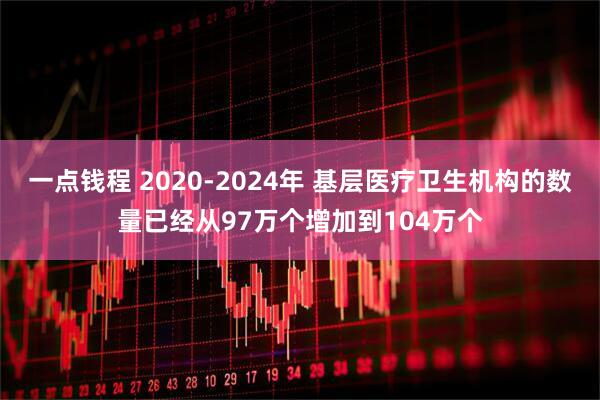 一点钱程 2020-2024年 基层医疗卫生机构的数量已经从97万个增加到104万个
