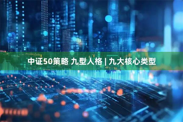 中证50策略 九型人格 | 九大核心类型
