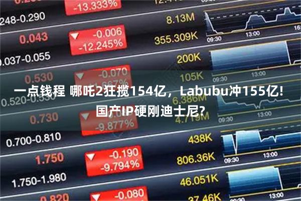 一点钱程 哪吒2狂揽154亿,Labubu冲155亿! 国产IP硬刚迪士尼?